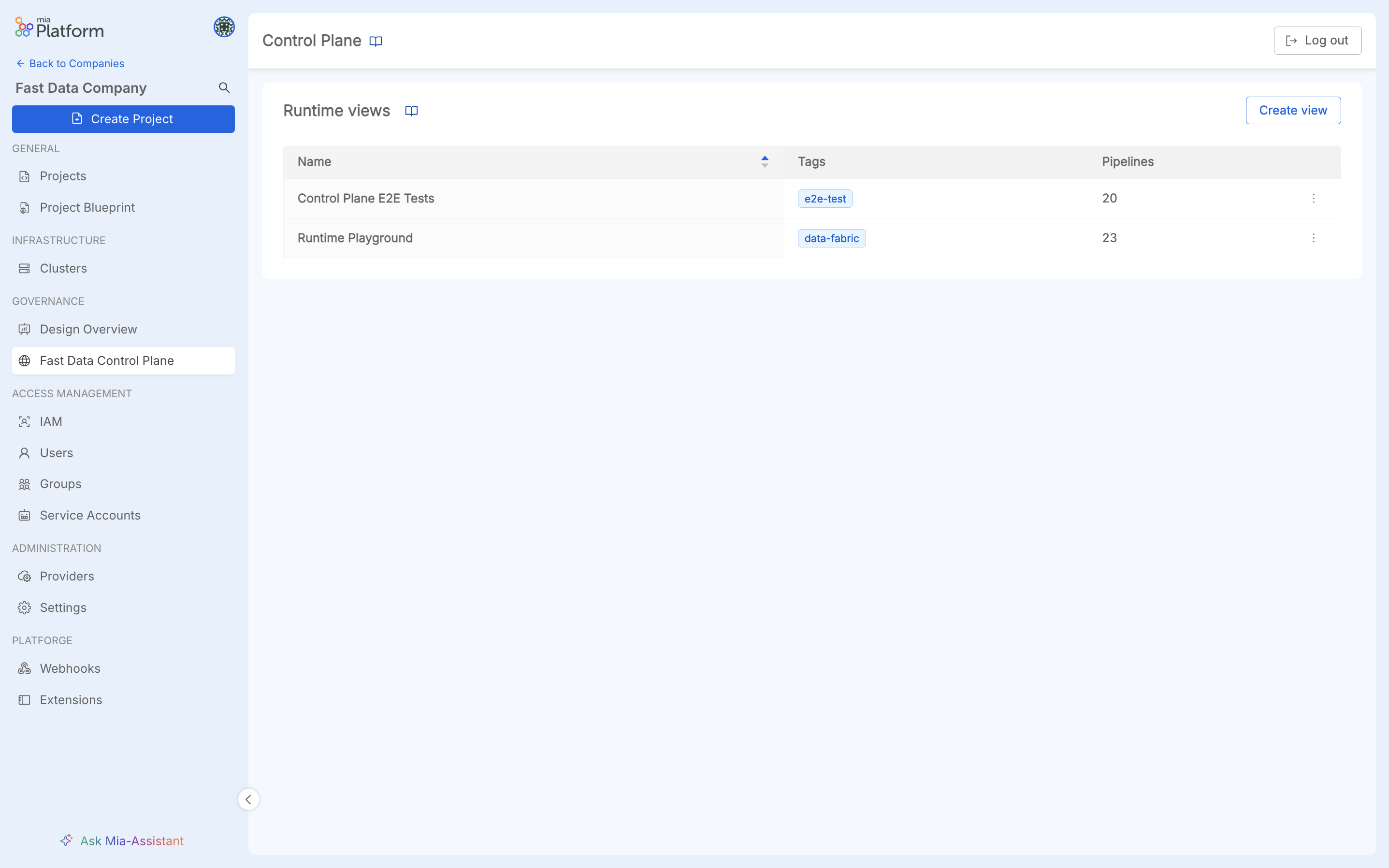 Fast Data Control Plane embedded in Console