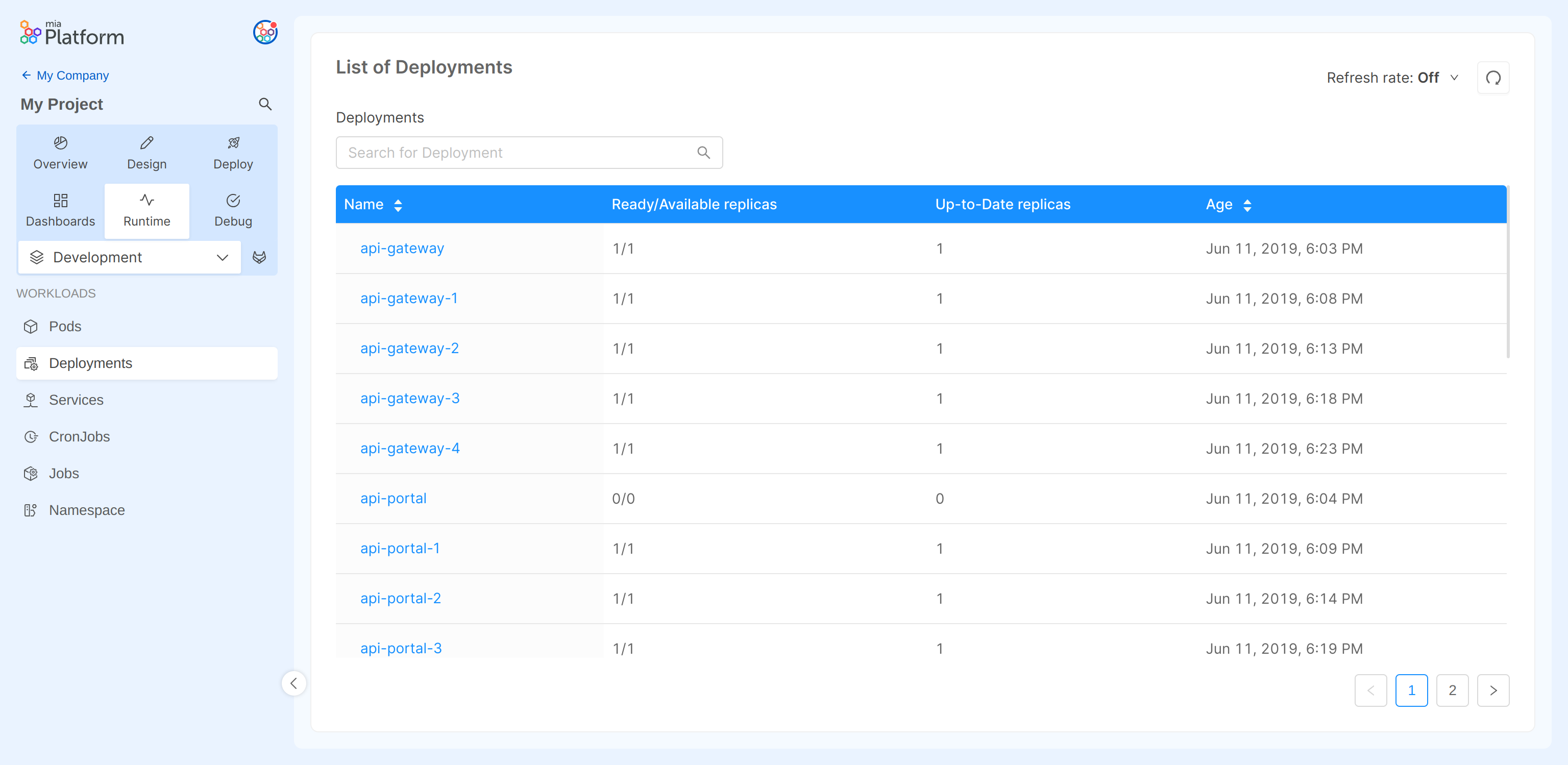 list_of_deployments