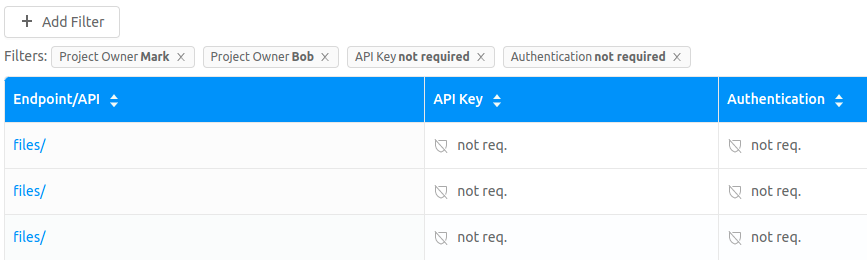 Feature filter