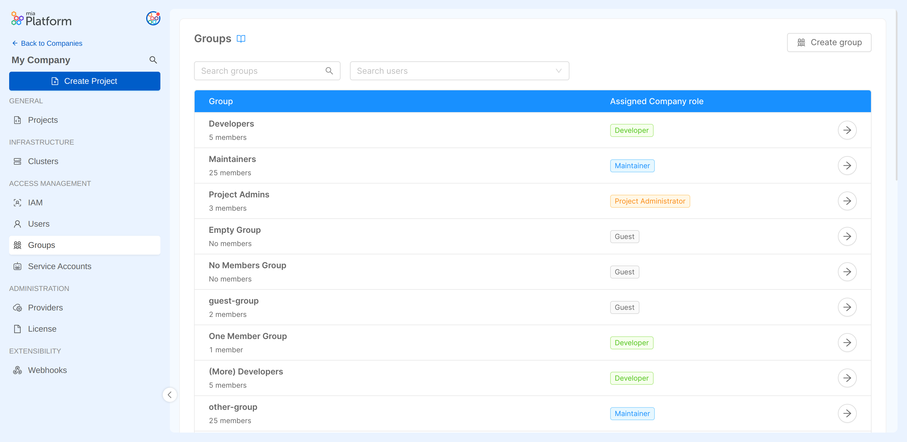 Groups portal