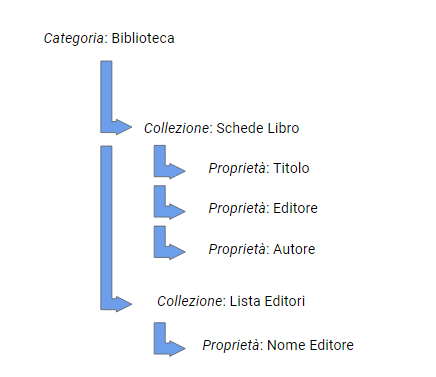 image alt text