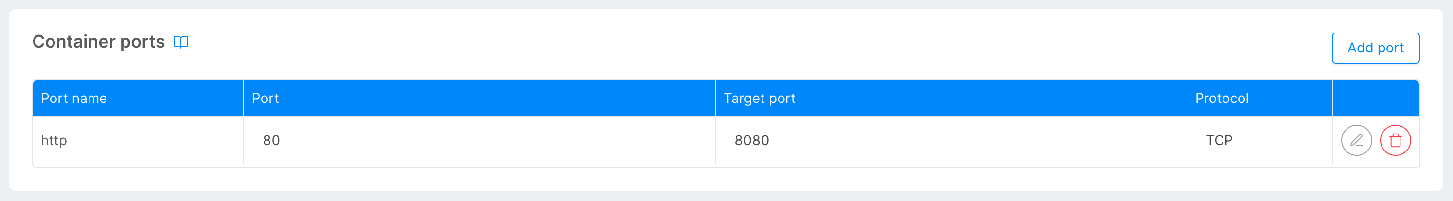 Microservice Ports