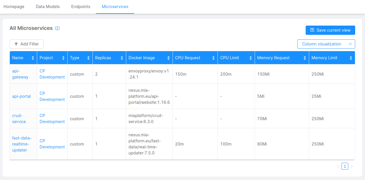 Microservices
