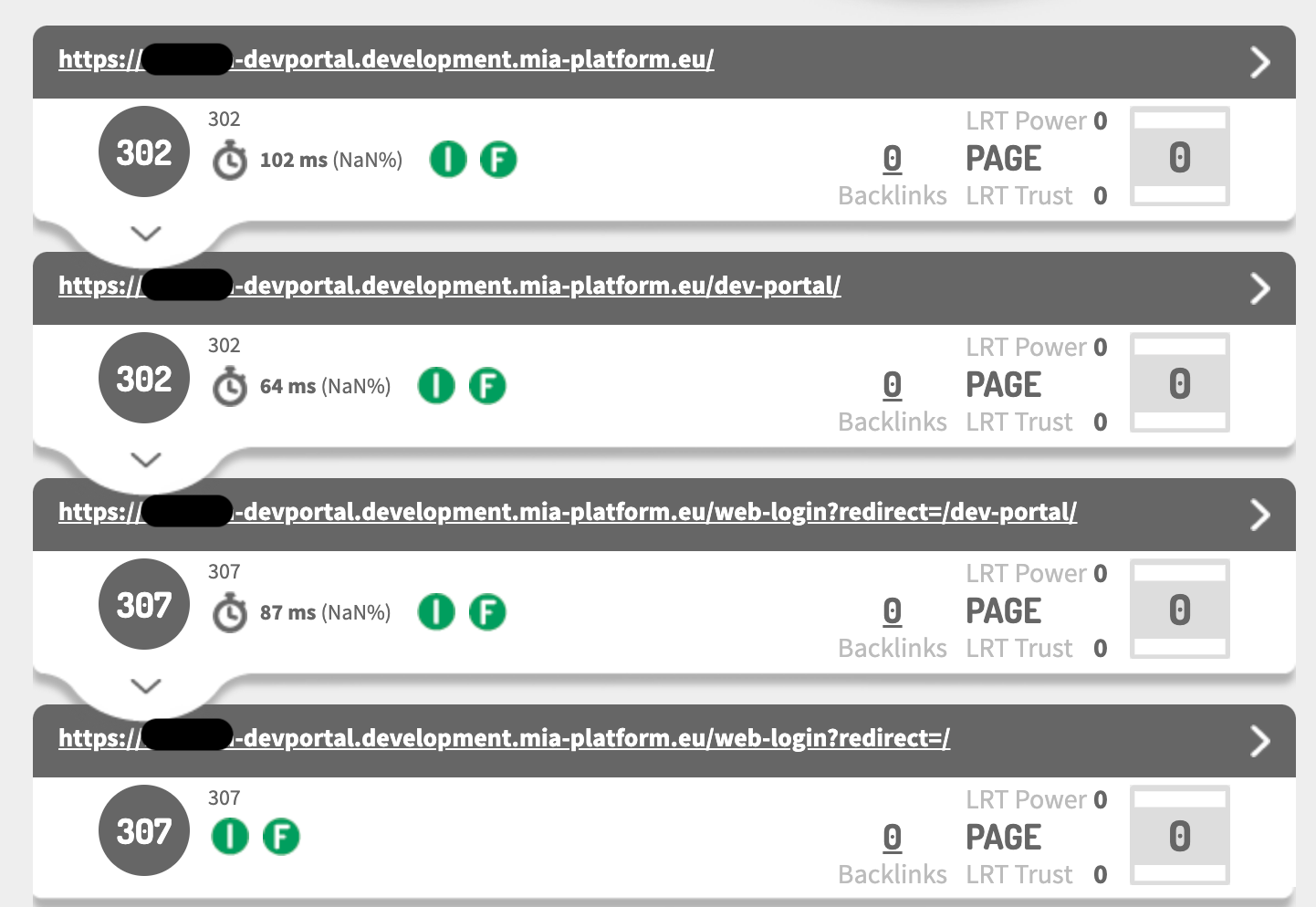 redirects flow